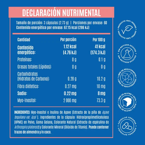 Birdman Myo-Inositol 180 Capsulas Informacion nutricional