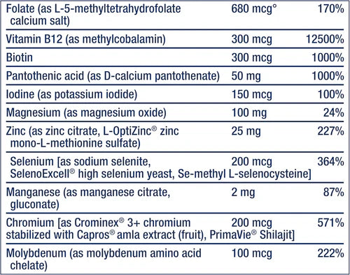 Life Extension Two-Per-Day Multivitaminico 120 Cápsulas Informacion nutricional 2