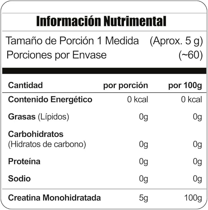 Meta Nutrition Creatina Creapure 300gr 60 Servicios informacion nutricional