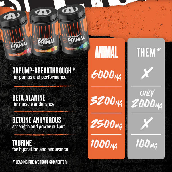 Universal Animal Primal Powder Pre Entreno 25 Servicios INFORMACION NUTRICIONAL 3