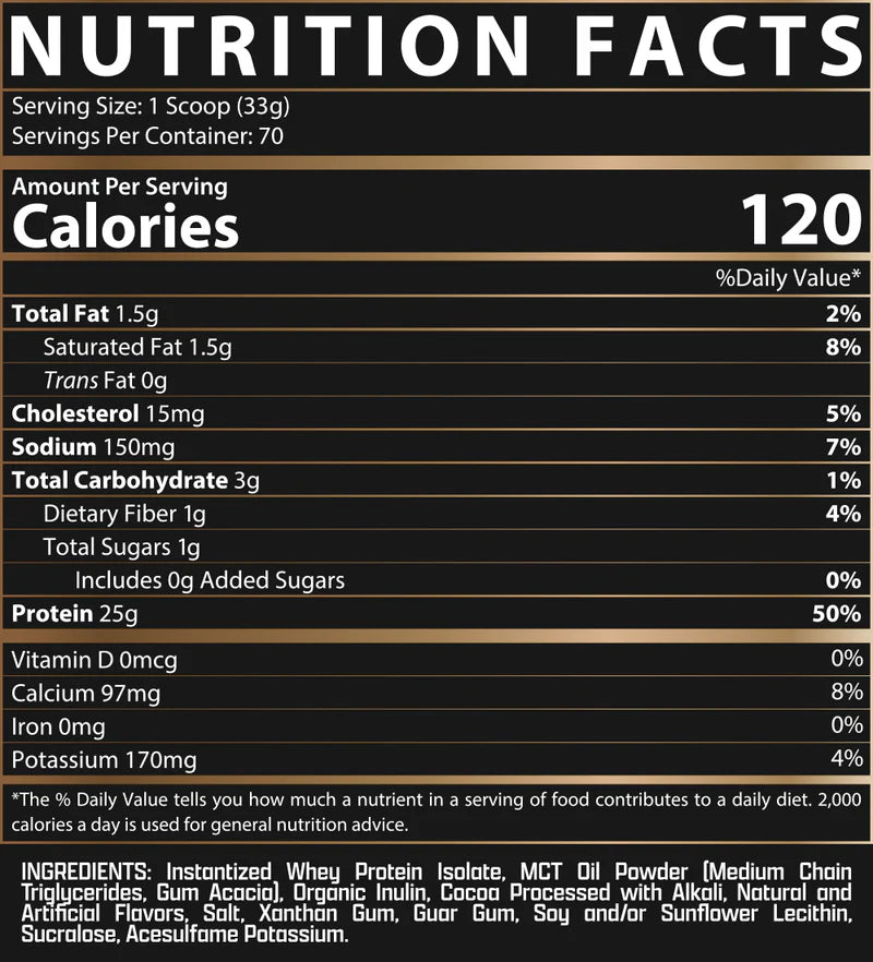 43 Supplements Creatina Monohidratada 1 Kg 200 Servicios Nutrex Proteina Isofit 5 Lbs 70 Servicios informacion nutricional}