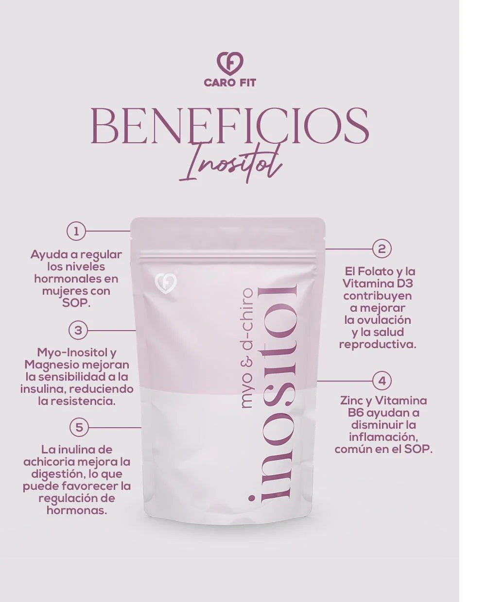 CaroFit Myo & D-Chiro Inositol 150 gr portada 2
