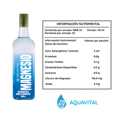 Aquavital Magnesio Liquido 1 Litro informacion nutricional
