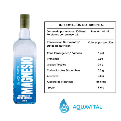 Aquavital Magnesio Liquido 1 Litro informacion nutricional