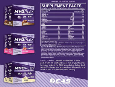 EAS Myoplex Maximum Muscle Builder 20 Packets informacion nutricional