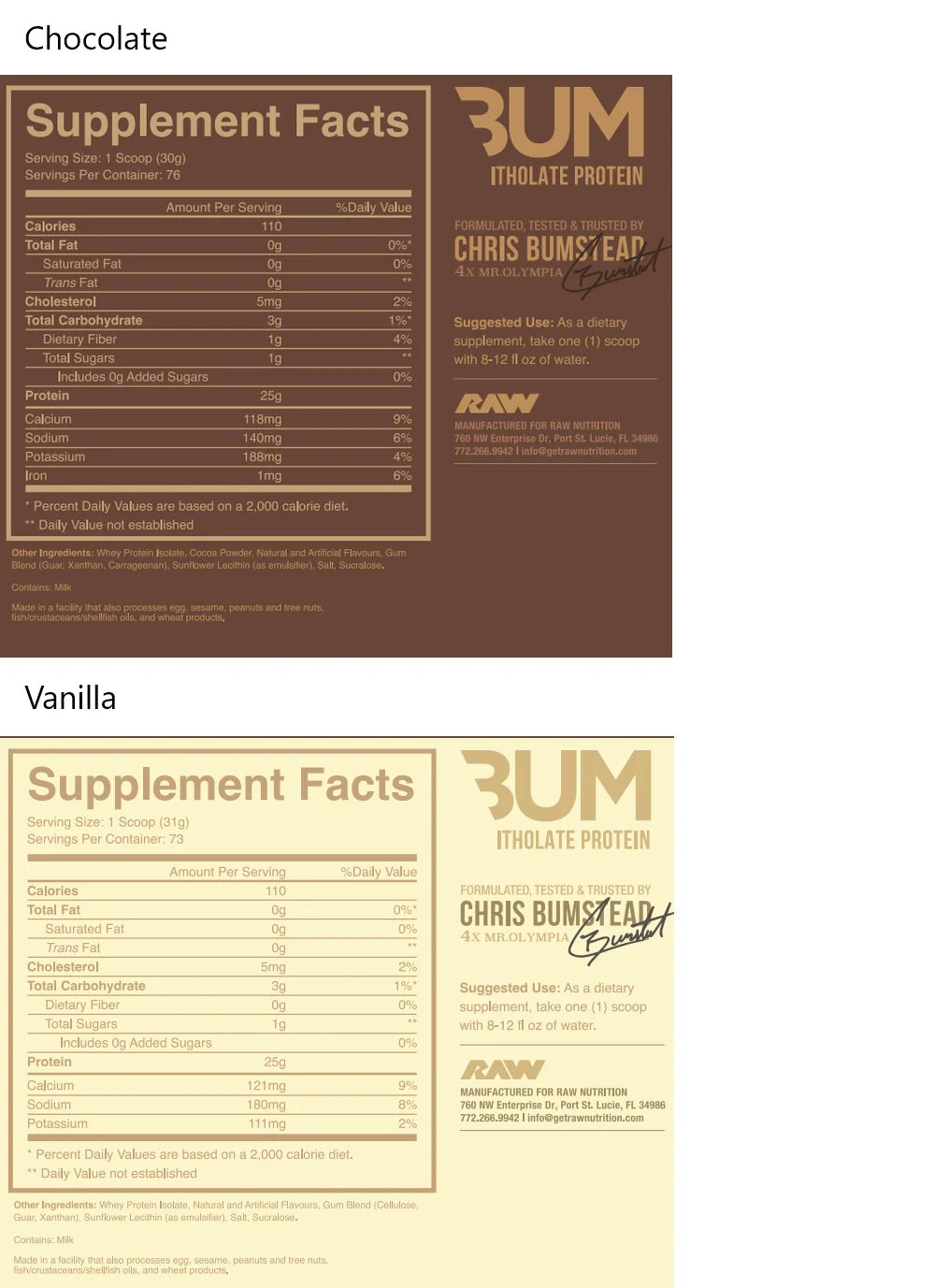 Raw Nutrition Proteina Bum Itholate Protein 5 Lbs 73 Servicios Informacion nutricional