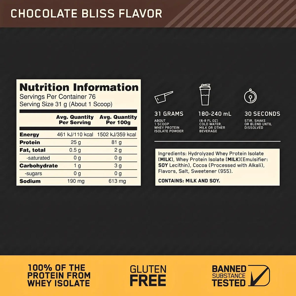 Optimum Nutrition Proteina Gold Standard 100% Isolate 5 libras informacion nutricional