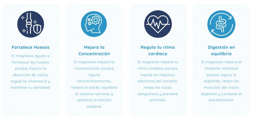 Aquavital Magnesio Liquido 1 Litro portada 3