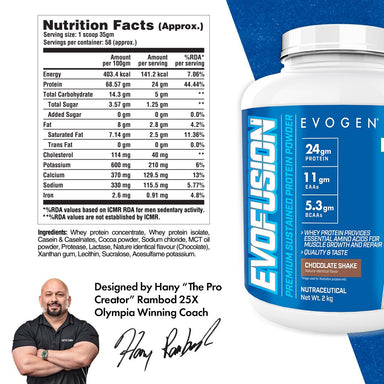 Evogen Evofusion 4.6 Lbs 60 Servicios Chocolate Shake Proteina informacion nutricional