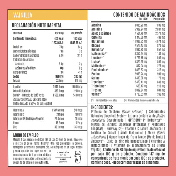 Kardagar Proteina Premium Whey 1Kg 33 Servicios Birdman Fitmingo Proteina Vegetal 1.7 kg Informacion nutricional