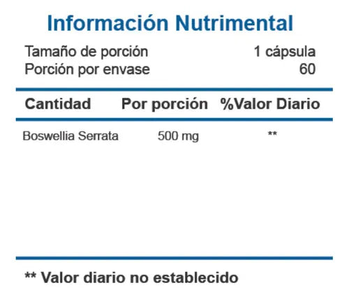Essentials Flex 500mg 60 capsulas Informacion nutricional