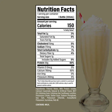 Raw Nutrition Itholate Protein Ready To Drink 12 Pack Informacion nutricional