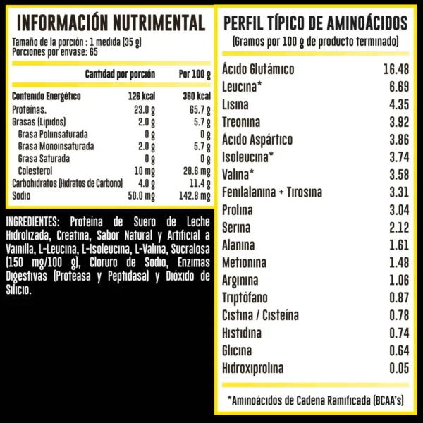 Advance Nutrition Proteina Hydrotein 5 Libras informacion nutricional