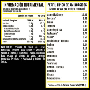 Advance Nutrition Proteina Hydrotein 5 Libras informacion nutricional