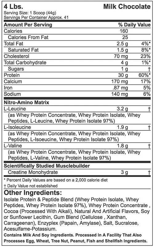 Muscletech Proteina NitroTech Whey 4 Libras informacion nutricional