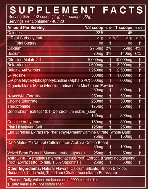 Panda Blackmarket Pre-Workout Red Gummy Bear 20 Servicios informacion nutricional