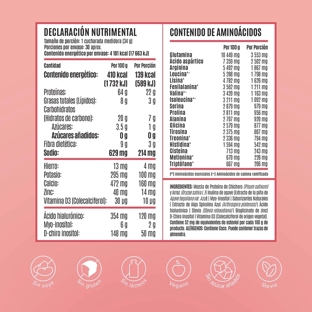 Birdman Proteina Fitmingo 1.02Kg informacion nutricional