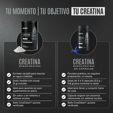 Birdman Creatina Alta Pureza Polvo 450gr 90 Servicios portada 3