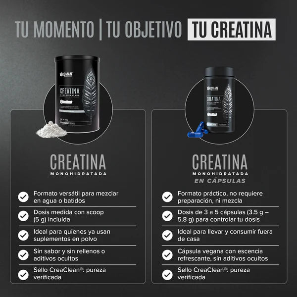 Birdman Creatina Alta Pureza Polvo 450gr 90 Servicios portada 3