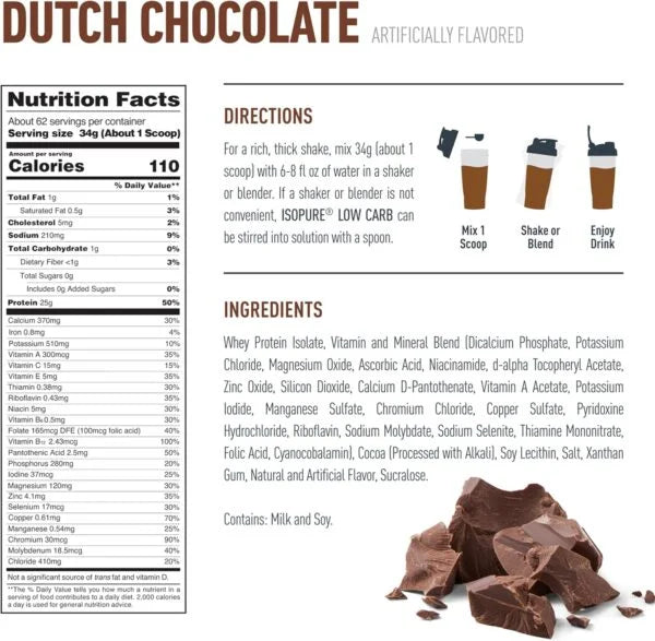 Isopure Proteina Low Carbs 4.5 Lbs 62 servicios Chocolate Informacion nutricional