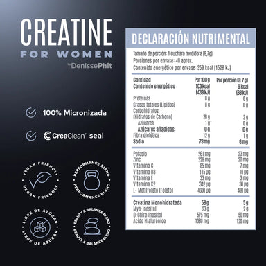 Birdman Creatine for Women 40 Serv Informacion nutricional