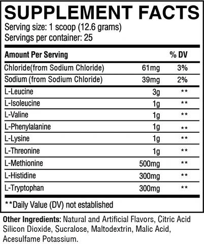 Raw Nutrition Essentials EAA Plus 30 Servicios. Aminoácidos e Hidratación Informacion nutricional