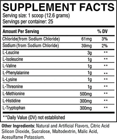 Raw Nutrition Essentials EAA Plus 30 Servicios. Aminoácidos e Hidratación Informacion nutricional