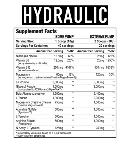 Axe & Sledge Hydraulic Pre Entreno 20/40 Servicios Informacion Nutricional