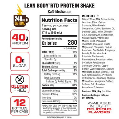 Labrada Lean Body Proteina Shake Sabor Café Mocha 12 Pack Informacion nutricional