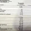 Nutrilite Black Cohosh 90 Tabletas Informacion nutricional