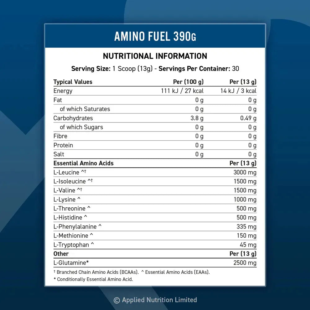 AN Amino Fuel Ultimate EAAs 30 Servicios. Aminoácidos Informacion nutricional
