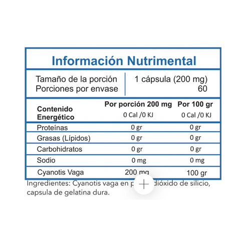 Essentials B-ECDY 200 Mg 60 Capsulas informacio nutricional