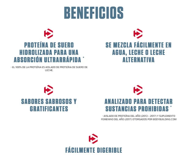 Dymatize Proteina ISO 100 5 Lbs 70 Servicios Birthday Cake Pebbles informacion nutricional 2