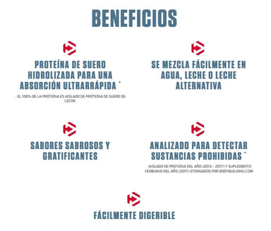 Dymatize Proteina ISO 100 5 Lbs 70 Servicios Birthday Cake Pebbles informacion nutricional 2