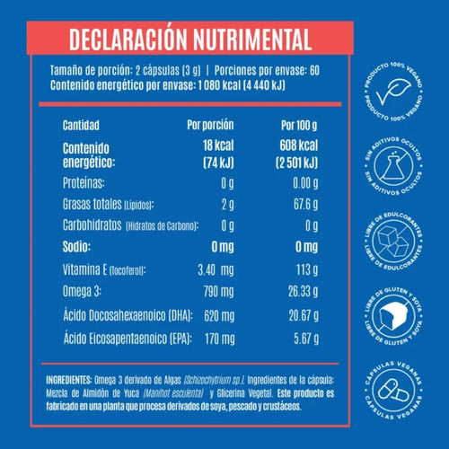 Birdmna Omega 3 - DHA 620mg & EPA 170mg - 120 Cápsulas Informacion nutricional