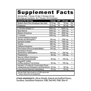 Panda Pandamic Black Mamba Pre-Workout Grape Bubblegum 40 Servicios informacion nutricional