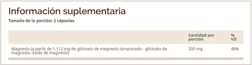 Windmill Glicinato de Magnesio 200 Mg 120 Capsulas Informacion nutricional