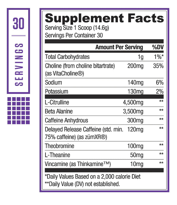 Ryse Loaded Pre Entreno Bazooka Classic Grape 30 Servicios informacion nutricional