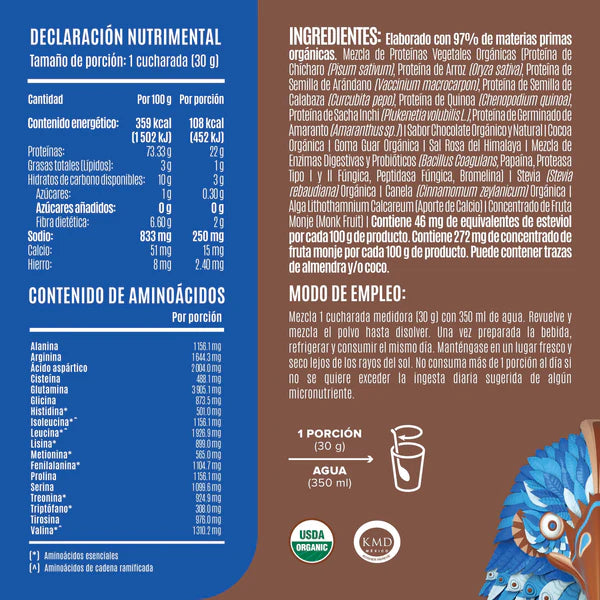 Birdman Proteina Falcon 1.17 kg 38 Servicios informacion nutricional
