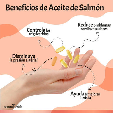 Natural Health Aceite Salmon Noruego 180 Capsulas portada 2