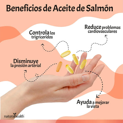 Natural Health Aceite Salmon Noruego 180 Capsulas portada 2