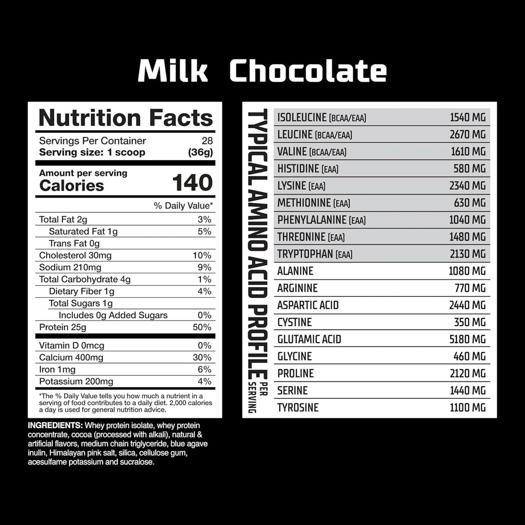 GAT Sport Proteina Nitraflex Whey 2 Lbs informacion nutricional