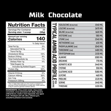 GAT Sport Proteina Nitraflex Whey 2 Lbs informacion nutricional