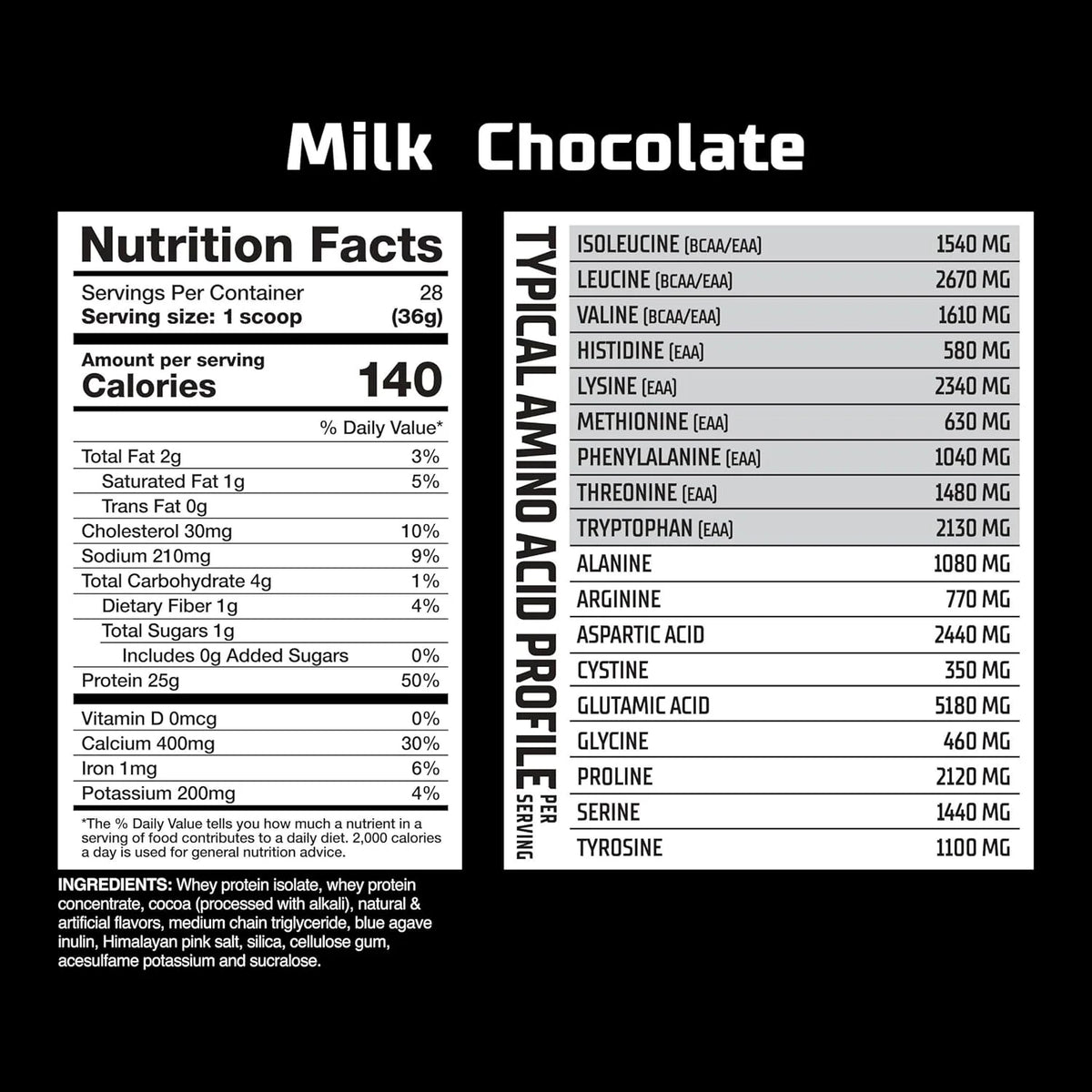 GAT Sport Proteina Nitraflex Whey 2 Lbs informacion nutricional