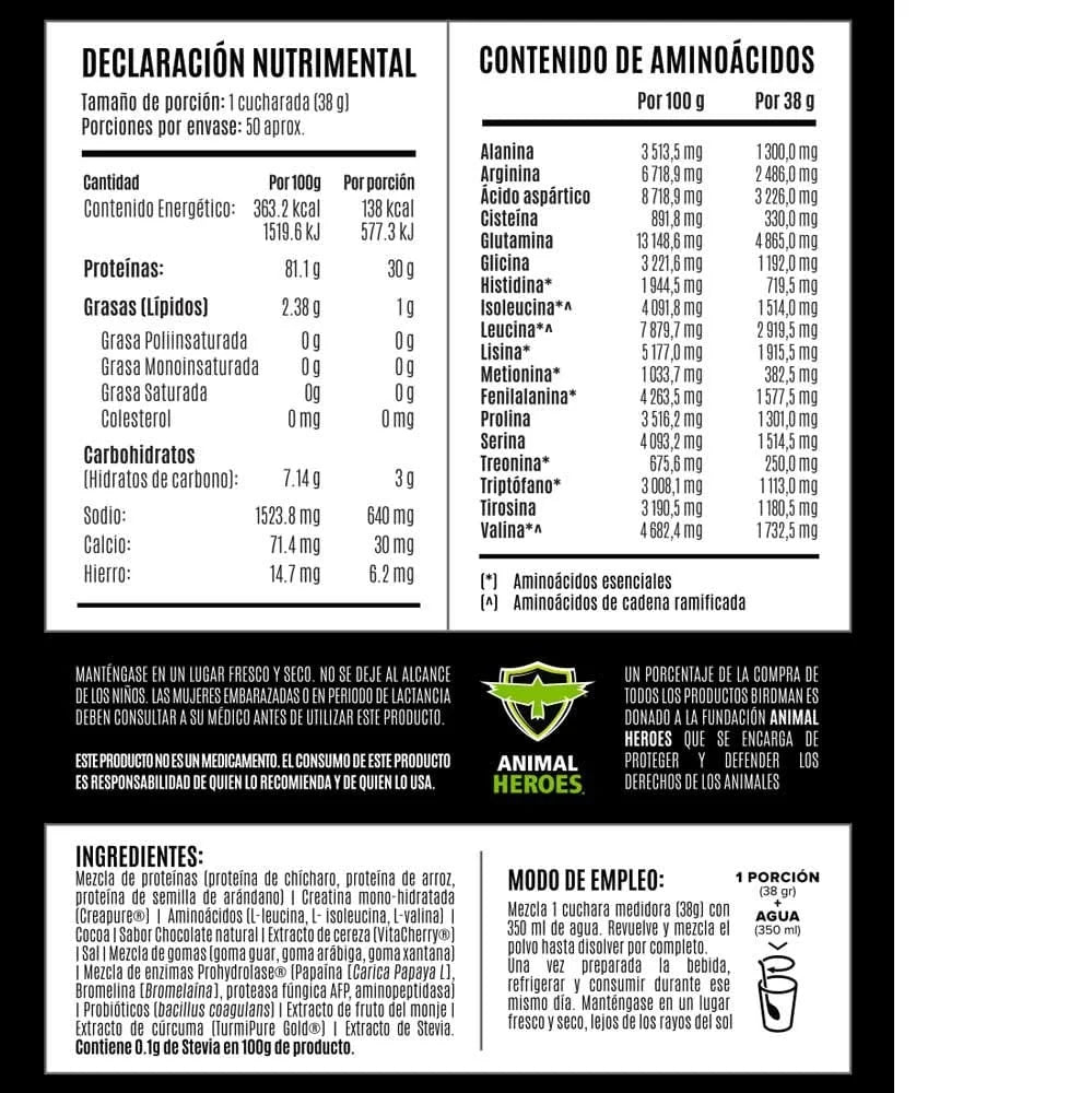 Birdman Proteina Falcon Performance Bolsa 1.9kg informacion nutricional