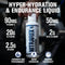GAT Sport Nitraflex Glicerol 473ml 16/32 Servicios Sin Sabor portada 2