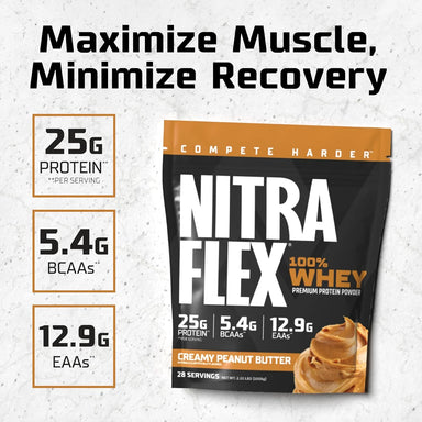 GAT Sport Proteina Nitraflex Whey 2 Lbs informacion nutricional 2