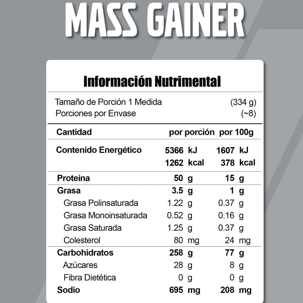 Meta Nutrition Proteina Mass Gainer 6 libras informacion nutricional