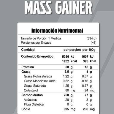 Meta Nutrition Proteina Mass Gainer 6 libras informacion nutricional