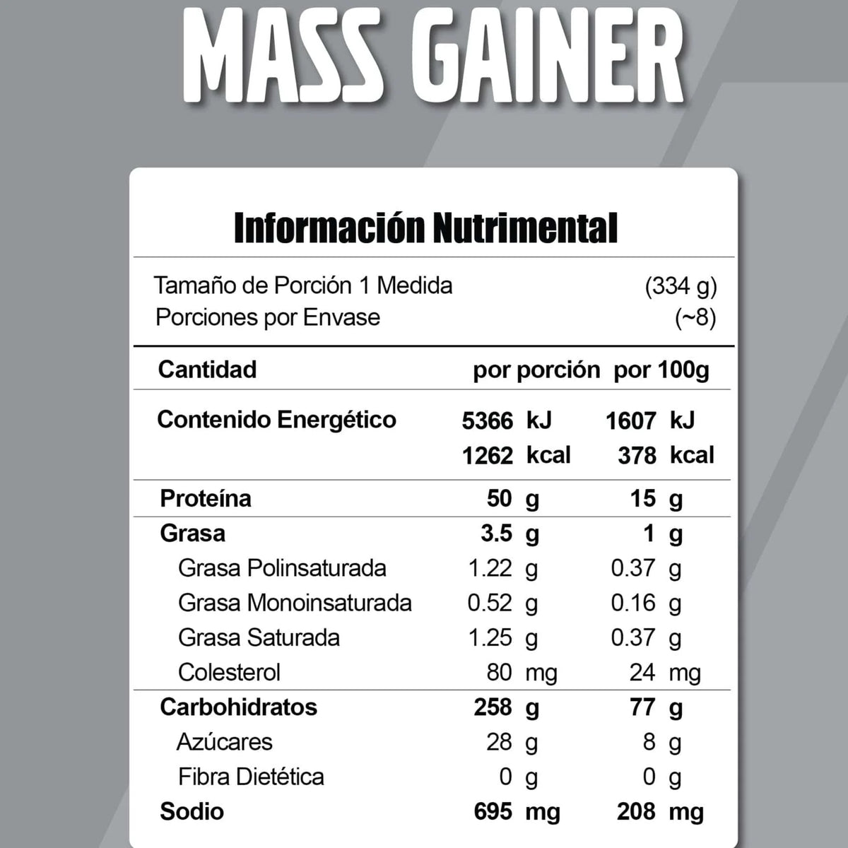 Meta Nutrition Proteina Mass Gainer 6 libras informacion nutricional